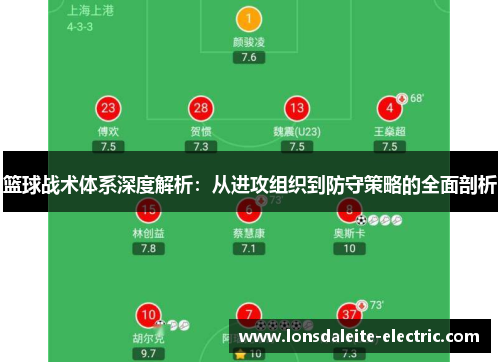 篮球战术体系深度解析：从进攻组织到防守策略的全面剖析