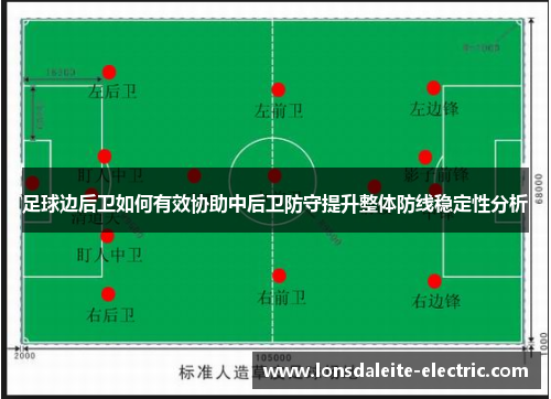 足球边后卫如何有效协助中后卫防守提升整体防线稳定性分析