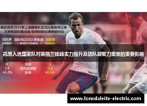 凯恩入选国家队对英格兰锋线实力提升及团队凝聚力重塑的重要影响 凯恩入选国家队对英格兰锋线实力提升及团队凝聚力重塑的重要影响