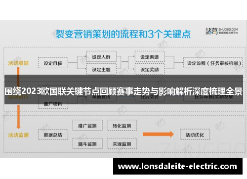 围绕2023欧国联关键节点回顾赛事走势与影响解析深度梳理全景 围绕2023欧国联关键节点回顾赛事走势与影响解析深度梳理全景