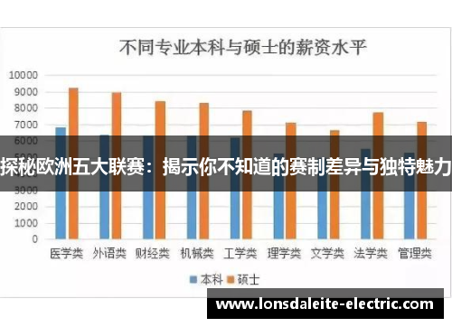 探秘欧洲五大联赛：揭示你不知道的赛制差异与独特魅力